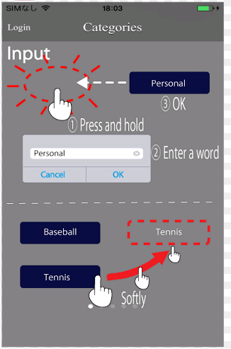 How to use Personal Management
